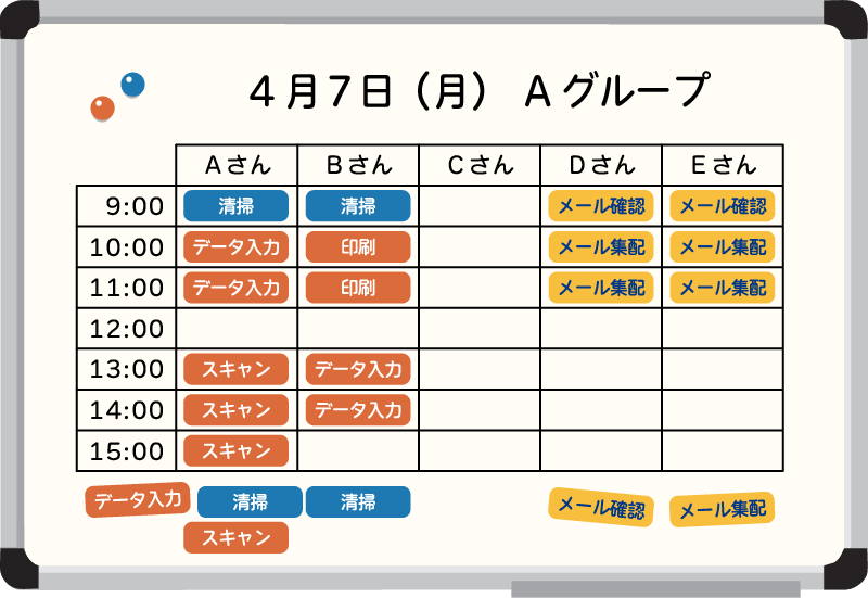 ホワイトボード